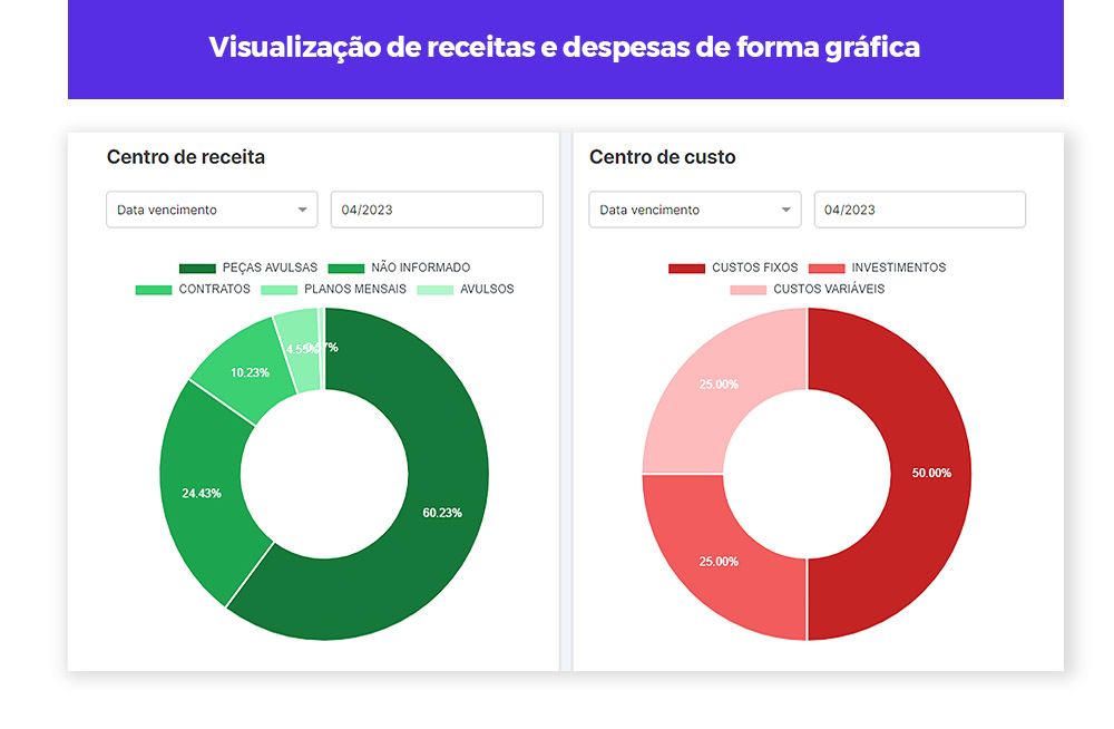 Tela 8 VSClean Lavanderia Simplificada